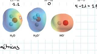 👨‍🔬QUÍMICA ORGÁNICA Mapas de Potencial Electrostáticos⚡⚡⚡ [upl. by Lledrac536]