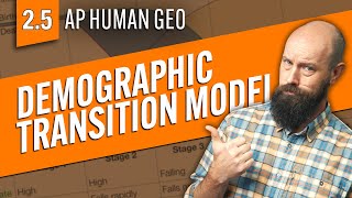 The DEMOGRAPHIC TRANSITION MODEL Explained AP Human Geography Review—Unit 2 Topic 5 [upl. by Zavras174]