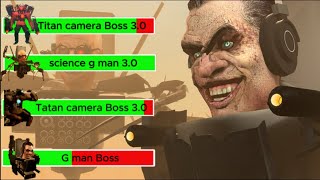 skibidi toilet 65 with healthbars boss fights Gman VS Titan Boss camera and speaker skibiditoilet [upl. by Xxam]