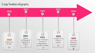 PowerPoint Presentation Skills  Unique 3D shadow effect Infographic [upl. by Halehs271]