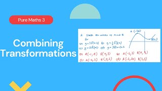 Combining Transformations Edexcel IAL P3 26 [upl. by Staal]