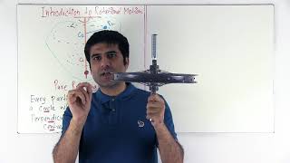 1 Introduction to rotational motion  Hindi [upl. by Doughman]