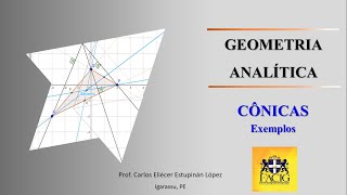 Aula ao vivo de Geometria Analítica Cônicas  Exemplos [upl. by Elinad]