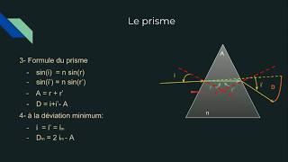 le Prisme Formule condition d’émergence [upl. by Ailana]