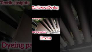 Continuous Dyeing Process in Dyeing factory Textile insights factors short yutubeshorts [upl. by Aicenat835]