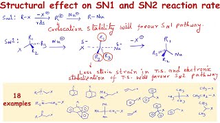 Structural effect on the rate of SN1 and SN2 reactions [upl. by Mars]