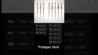 Protaper Universal vs Protaper Next vs Protaper Gold compare endodontic files dental [upl. by Aniles]