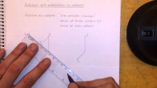 Ma1c Addition och subtraktion av vektorer [upl. by Hsejar]