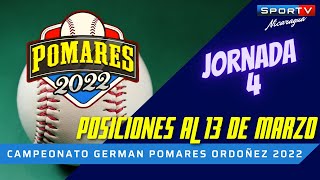 POSICIONES al 13 de Marzo Jornada 4 Pomares 2022 Nicaragua [upl. by Halyk]