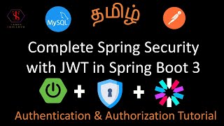 Complete Spring Security Authentication and Authorization with JWT  Spring Boot 3 Tutorial [upl. by Elitnahc448]