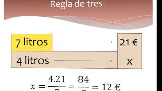 Proporcionalidad y porcentaje [upl. by Haiacim]