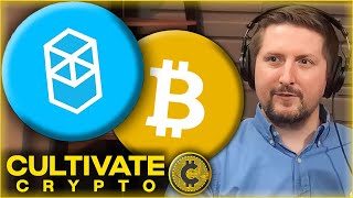 Bitcoin amp Fantom Key Price Levels You Must Watch Now [upl. by Eimarej]