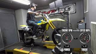 2022 Suzuki RMZ250 Dyno Test [upl. by Apollo]