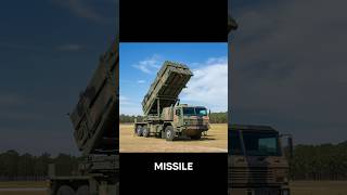 Worlds Most Advanced Air Defense Systems 2024 [upl. by Intihw299]