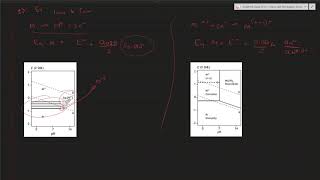 Pourbaix Diagram Part 2 [upl. by Nylirehc]