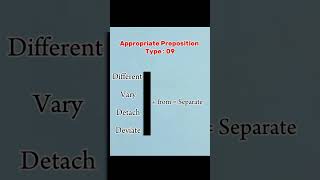 Appropriate Preposition l Type  09 [upl. by Lazor]