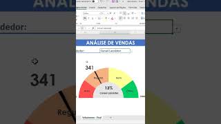 Gráfico de Velocímetro no Excel cursodeexcel dados excelbr oportunidade office excel [upl. by Debbee]