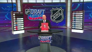 2022 NHL Draft Lottery [upl. by Gunn]