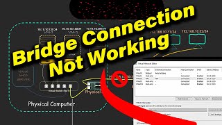 FiX Bridge Connection Not Working VMware Workstation in Windows 10 VMware bridge connection issue [upl. by Pruchno]