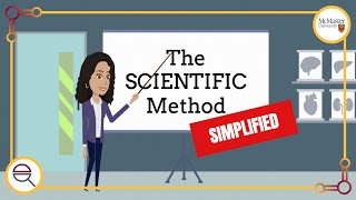 The Scientific Method Simplified [upl. by Cliff]