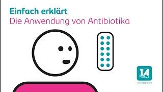 Antibiotika einfach erklärt – ein Erklärvideo von 1 A Pharma [upl. by Joerg]