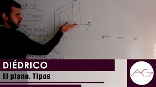 Diédrico El plano Tipos [upl. by Orren]