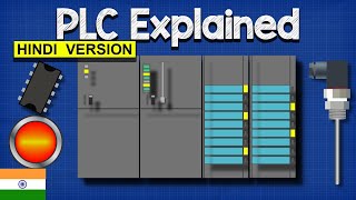 Programable Logic Controller Basics HINDI प्रोग्रामेबल लॉजिक कंट्रोलर के बेसिक्स की व्याख्या [upl. by Furmark241]