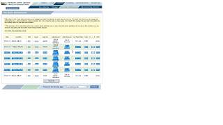 Defense Travel System DTS How To Edit Meals and Incidental Expenses MampIE [upl. by Eidnil]