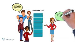 Facilitating Product Backlog Refinement [upl. by Mcnamara]