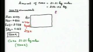 Mod01 Lec25 Imperial Smelting Process [upl. by Laughton]