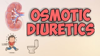 Osmotic Diuretic  Mannitol [upl. by Iztim]