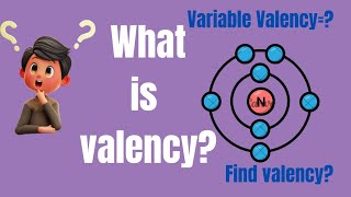 What is Valency How to find Valency [upl. by Ahsenom]