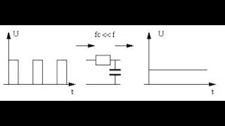 pwm a voltaje dc [upl. by Ylesara]