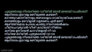 പൂമുത്തോളേ KARAOKE Joseph Poomuthole Karaoke With Malayalam Lyrics PoomutholeMalayalamKaraoke [upl. by Mccreery403]