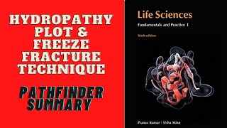 L3  Hydropathy plot amp Freeze fracture technique Pathfinder summary  CSIR NET LIFESCIENCE [upl. by Amrak]