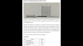 Tutorial FluidSIM ElectroPneumatic  COUNTER Application [upl. by Lanny112]