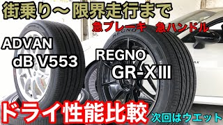 「REGNO GRXⅢ」「ADVAN dB V553」街乗りから限界走行までチェックしました。 [upl. by Aniras]