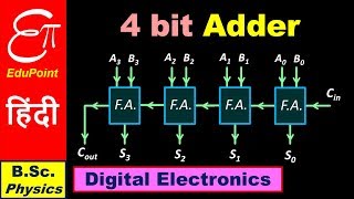 🔴 4 Bit Parallel Adder using Full Adder  Digital Electronics in Hindi for BSc [upl. by Anoiek]