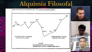 📈 La Profecía científica de Abimael Guzmán Pensamiento Gonzalo [upl. by Allisurd]