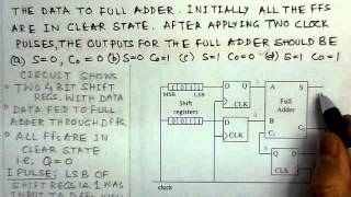 Digital CircuitsVideo Solution to GATE ECE 2006 Problem [upl. by Dielle]