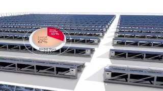 SolarEdge Commercial Offering Overview [upl. by Brinson]