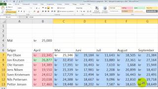 Betinget formattering  Del 1 [upl. by Tlevesoor]