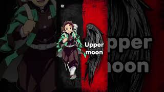 Shinobu x hashira tanjiro x upper moons nezuko x lower moons kimetsunoyaiba kocho shinobo [upl. by Dever]