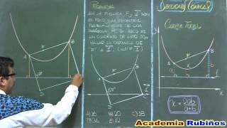 TEOREMA DE LA CUERDA FOCAL EN LA PARABOLA PROBLEMA RESUELTO [upl. by Nonnel848]