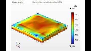 COMSOL laser selective melting SLM singlelayer square temperature field and stress field simulation [upl. by Herschel197]