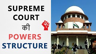 Powers and Structure of Supreme Court of India  Hindi [upl. by Sprung218]