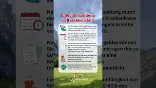 Krank und kein Geld So sicherst du dir deine Lohnfortzahlung ✅💰 arbeitsrecht [upl. by Yelserp]