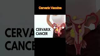 Cervarix Vaccine in hindi  Dr Swapnil Gautam  hpvvaccine shortsyoutube cervix [upl. by Adnih]