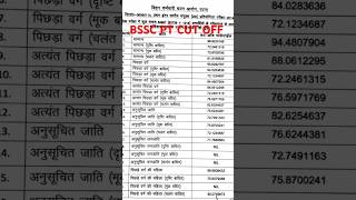 bssc 1st inter level pt cut off । bssc bssccutoff bsscinterlevelcutoff [upl. by Inacana]