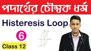 Magnetic Properties Of Materials Class 12 In Bengali  Histeresis Loop In Bengali  Class 12 Physics [upl. by Wash]